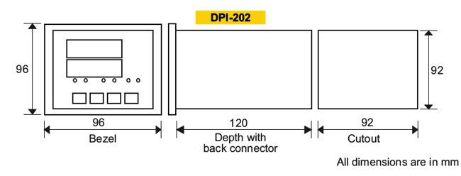 Digital Process Controller