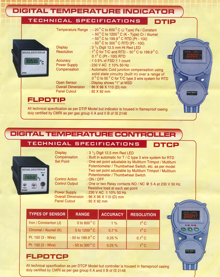 digital temperature indicator,digital temperature controller,